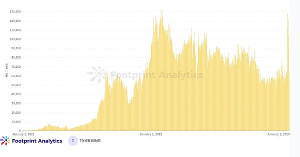 1月份行业报告4