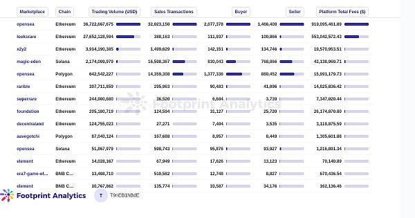 1月份行业报告6