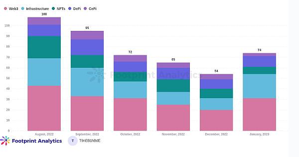 1月份行业报告8