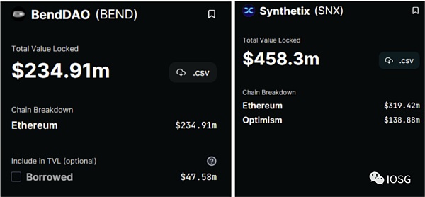 新入局者Blur带领的-Fi创业热潮（行业图谱）2