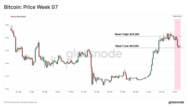 熊末牛初：Ordinals是福是祸？1