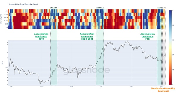 熊末牛初：Ordinals是福是祸？4