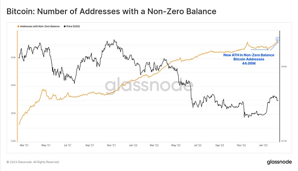 熊末牛初：Ordinals是福是祸？10