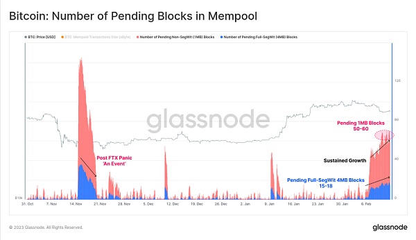 熊末牛初：Ordinals是福是祸？16