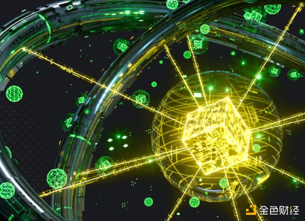 解析BNBGreenfield是被低估了吗1