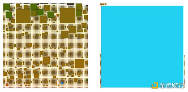 深度解析比特币协议Ordinals基本原理3