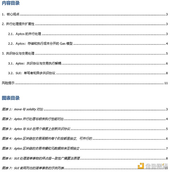 解读MOVE语言：MOVE生态项目都有哪些亮点1