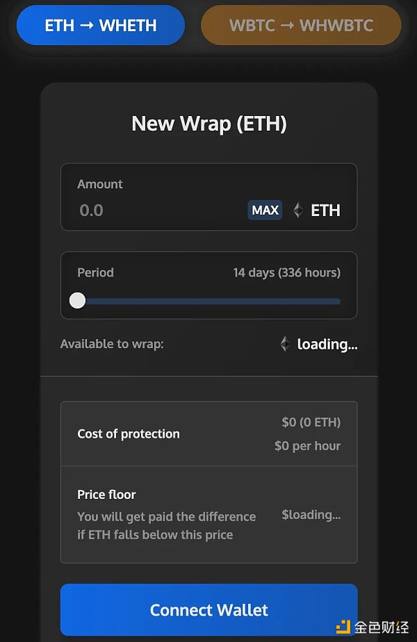 探索5个值得关注的DeFi期权协议6