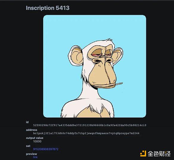 比特币「新文化运动」：正增加网络用例、为矿工创收2