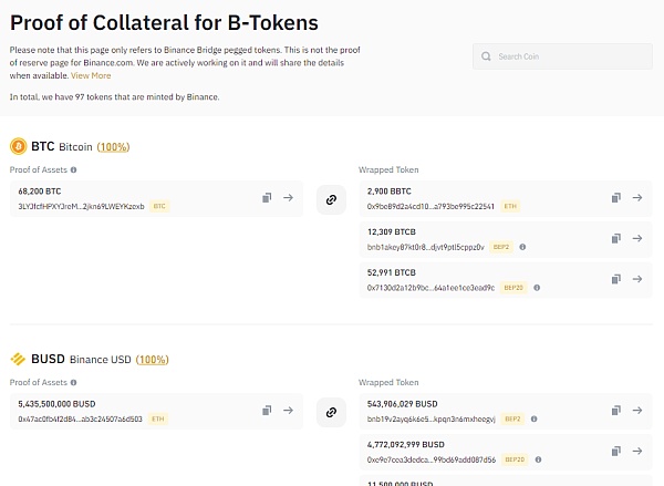 分析：BUSD退场后的BNBChain稳定币生态会有何变化？3