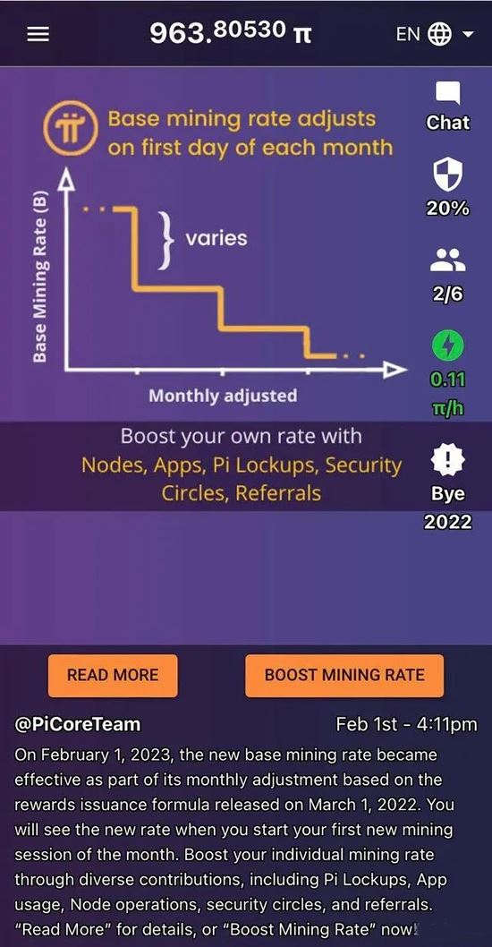 中本聪挖矿CORE上线有人零撸了20万元3