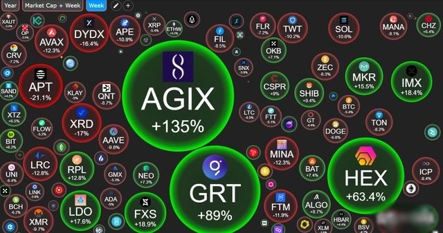 中本聪挖矿CORE上线有人零撸了20万元4