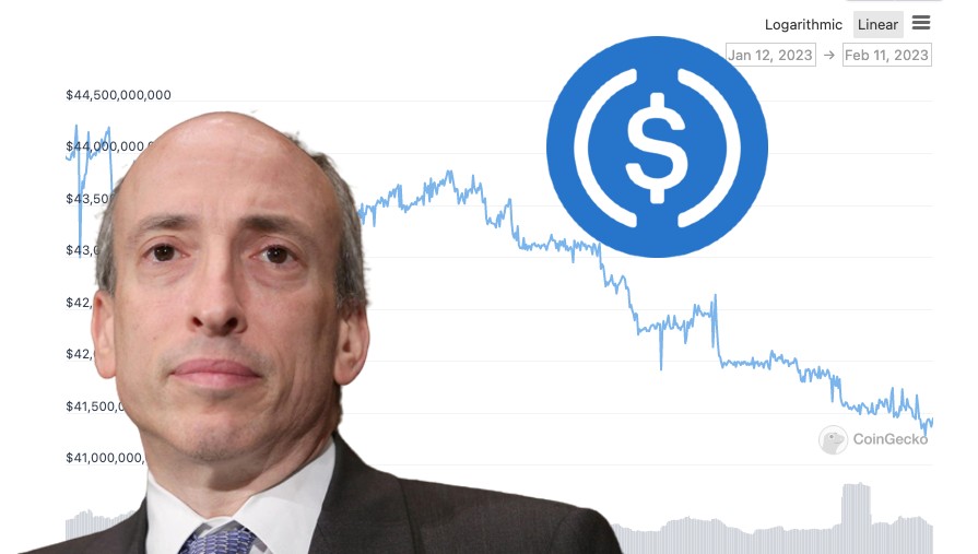 美国打击引恐慌稳定币市值暴跌6％USDC30日内被赎回30亿1