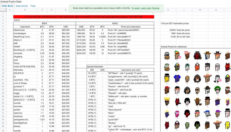 比特币NFT地板价破4BTCOrdinalPunks场外交易需自填表3
