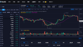 以太坊最新利好消息|以太坊最新利好消息盘点|以太坊价格美元1
