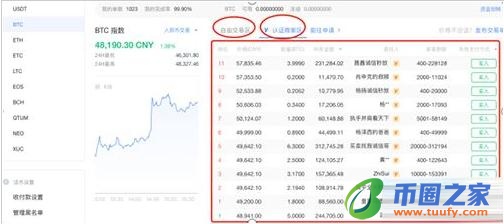 pig币官网正版手机网址 pig币app最新版下载2022-第8张图片-欧易下载