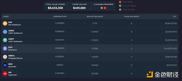 详解OP生态：如何能够吸引丰富的链上活动和资金5