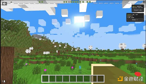 详解OP生态：如何能够吸引丰富的链上活动和资金9