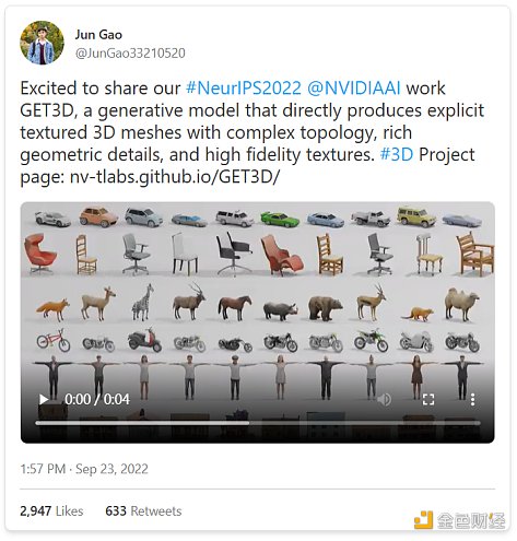 AI赋予文字无限力量：“由文本生成一切”的一年4