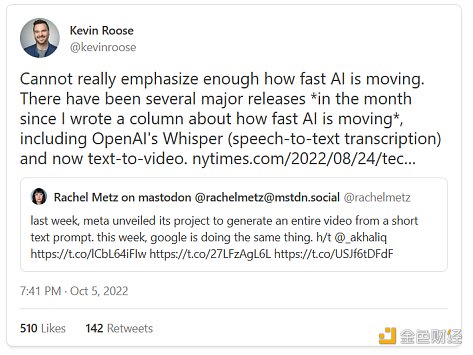 AI赋予文字无限力量：“由文本生成一切”的一年7
