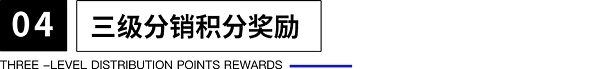 UKISS生态周刊第16期｜UKISS经销商三重权益解析7