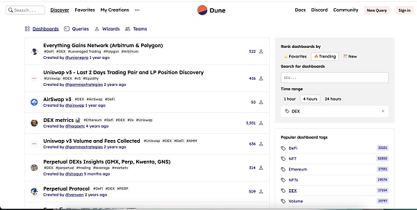 那些DeFi和钻石手们都在用什么工具挖掘Web3机会？3
