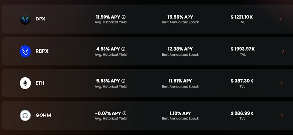 解锁DeFi的工具箱：Arbitrum上蓬勃发展的期权协议10