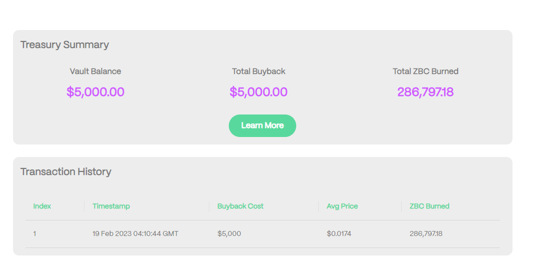 Zebec生态持续深度布局ZBC通证月内翻倍或只是开始3