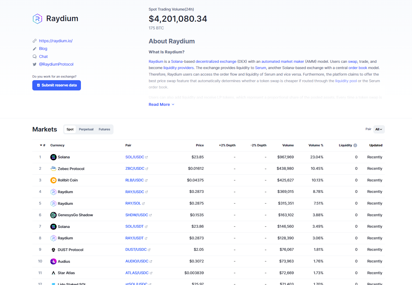 Zebec官方辟谣“我们与Protradex没有任何关系”3