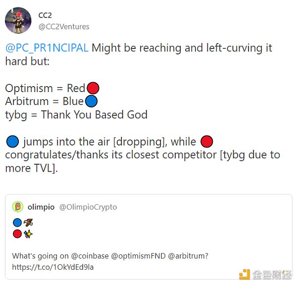 Bankless：一文解读CoinbaseL2的机会2