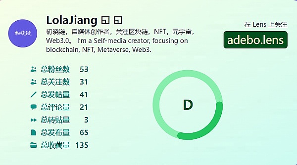 币圈赚钱难20%赚到的人做了这三件事4