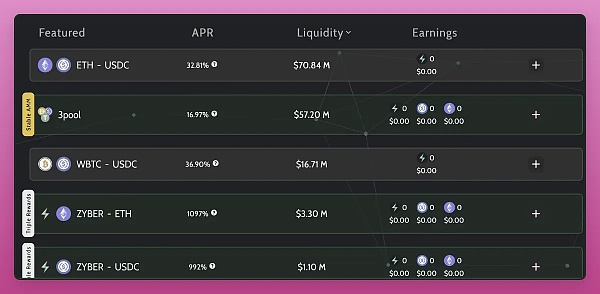 OptimismvsArbitrum：以太坊L2霸主之战进行时12