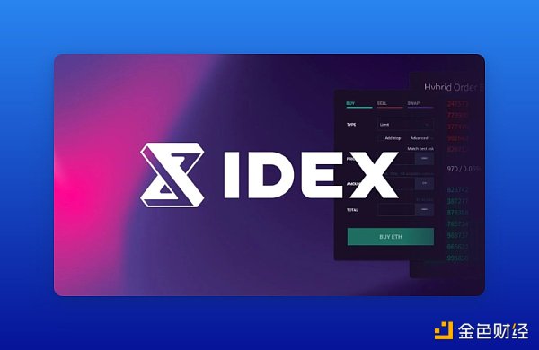 zkEVM主网启动之际哪些Polygon生态项目值得关注和布局？8