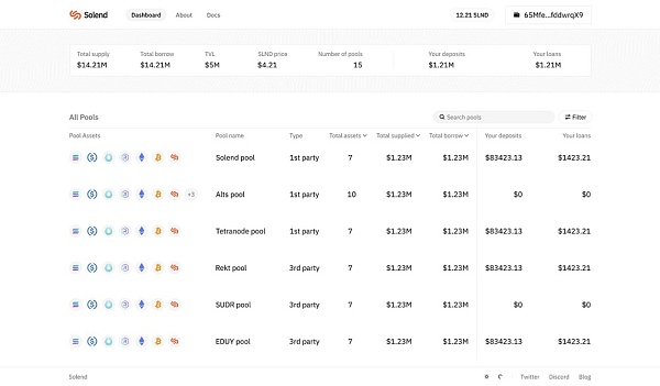 Web3.0代币经济学：近8亿美元资产蒸发给我们带来怎样的启示？10