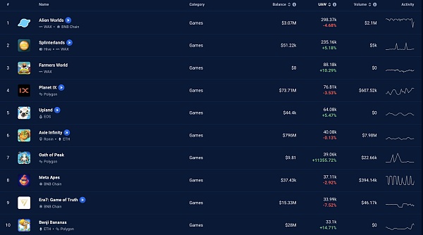 JZLCapital数字周报第8期02/27/2023PCE超出预期美股持续净流出33