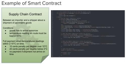 区块链的基本架构有哪些?一文读懂区块链的基本架构3