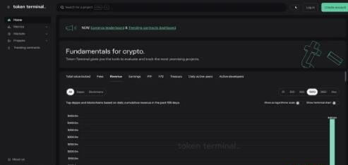 2023年十大币圈玩家必看网站整理4