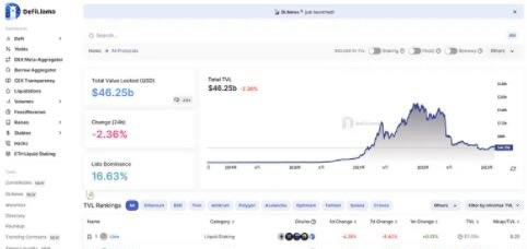 2023年十大币圈玩家必看网站整理7