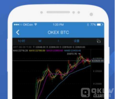 OKX交易所的返佣手续费|OKX交易所返佣手续费-第1张图片-欧易下载