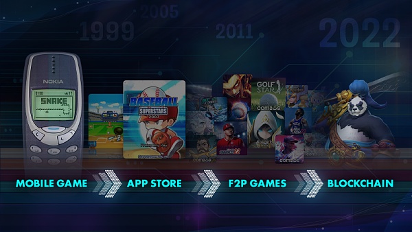 Web3 是游戏的未来？手游大厂 Com2uS 是这样说的-第6张图片-欧易下载