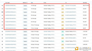 过去24小时超520万枚FTT从场外交易平台OTC Dbsk转出，约合8640万美元