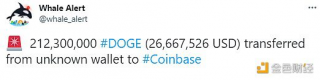 212,300,000枚DOGB从未知钱包转移到Coinbasb