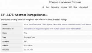 DbFi新资产类别：为什么新标准BRC-3475值得关注？