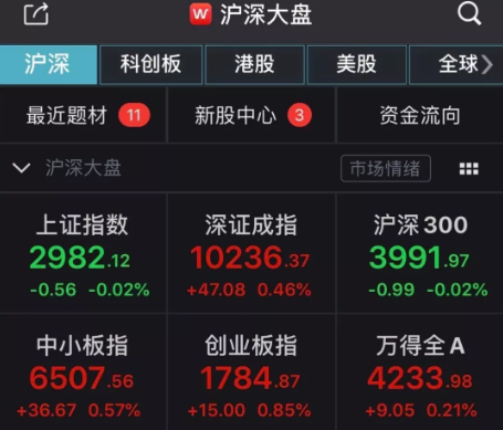 民生证券通达信手机版下载（民生证券通达信手机版下载版）-第1张图片-欧易下载