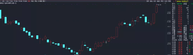 民生证券通达信手机版下载（民生证券通达信手机版下载版）-第3张图片-欧易下载