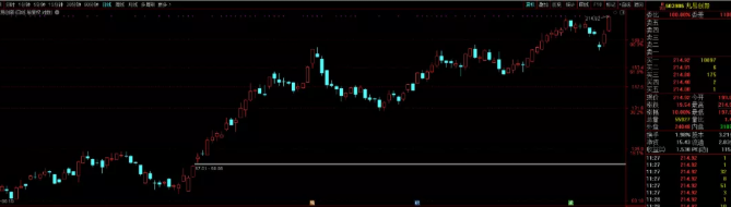 民生证券通达信手机版下载（民生证券通达信手机版下载版）-第4张图片-欧易下载