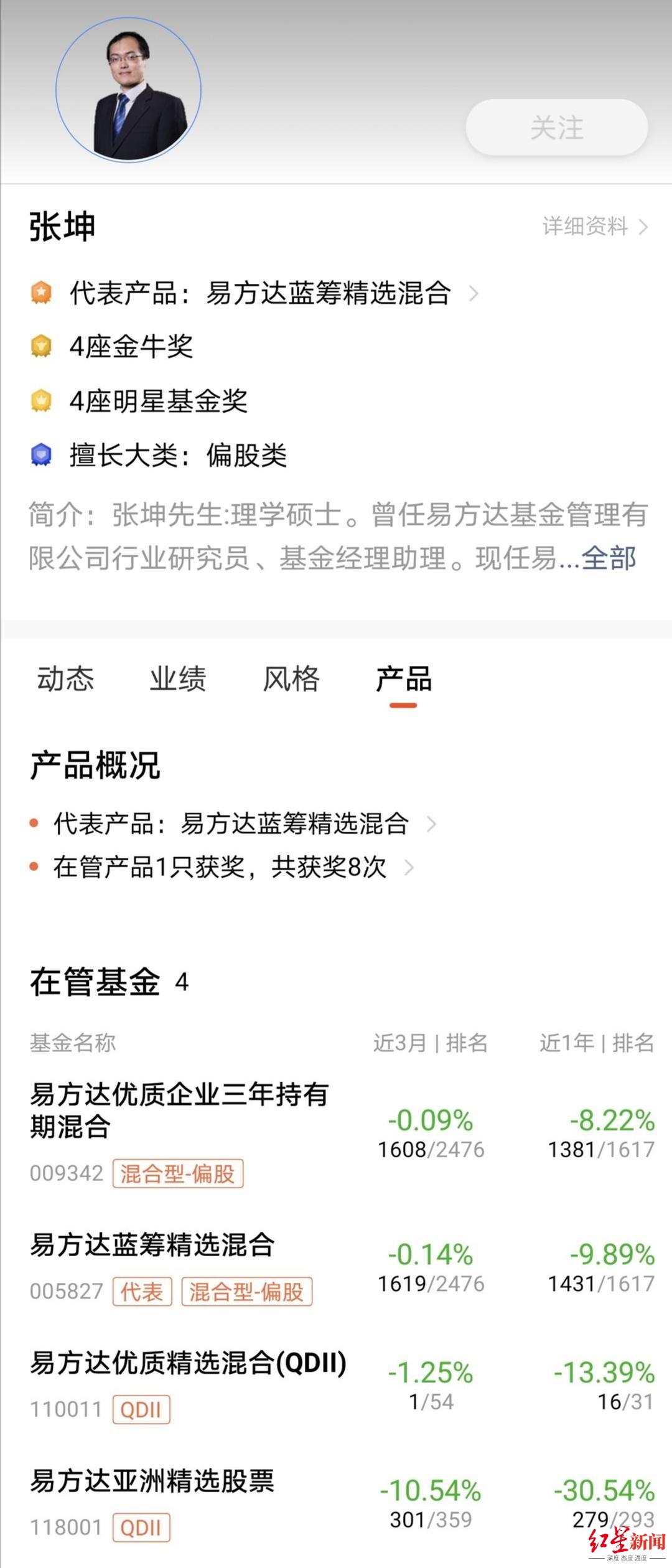 下载基金数据（基金数据库）-第5张图片-欧易下载