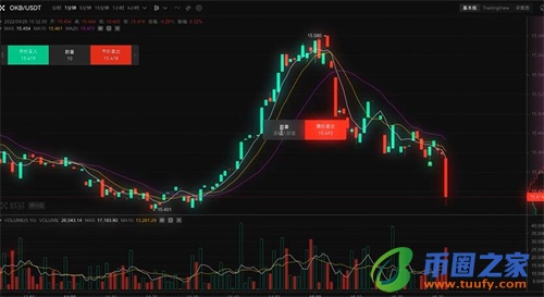 ok交易所2023下载最新版_ok交易平台app下载v6.1.58-第4张图片-欧易下载