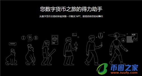 欧官易_ok交易所2022下载V6.1.21-第1张图片-欧易下载