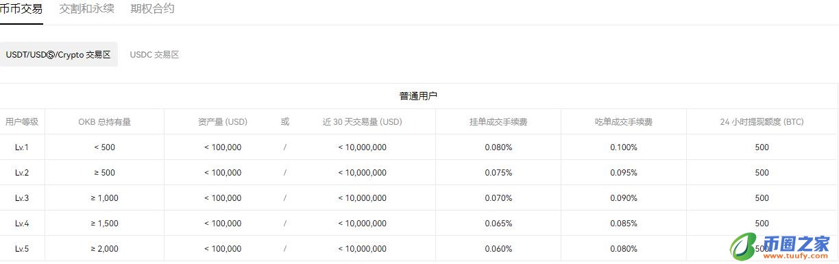 欧亿外汇平台下载_安卓能下欧意吗V6.1.16-第2张图片-欧易下载 欧亿外汇平台下载_安卓能下欧意吗V6.1.16-第2张图片-欧易下载